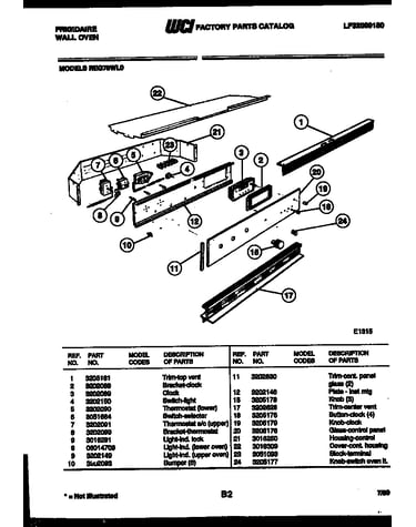 Control panel
