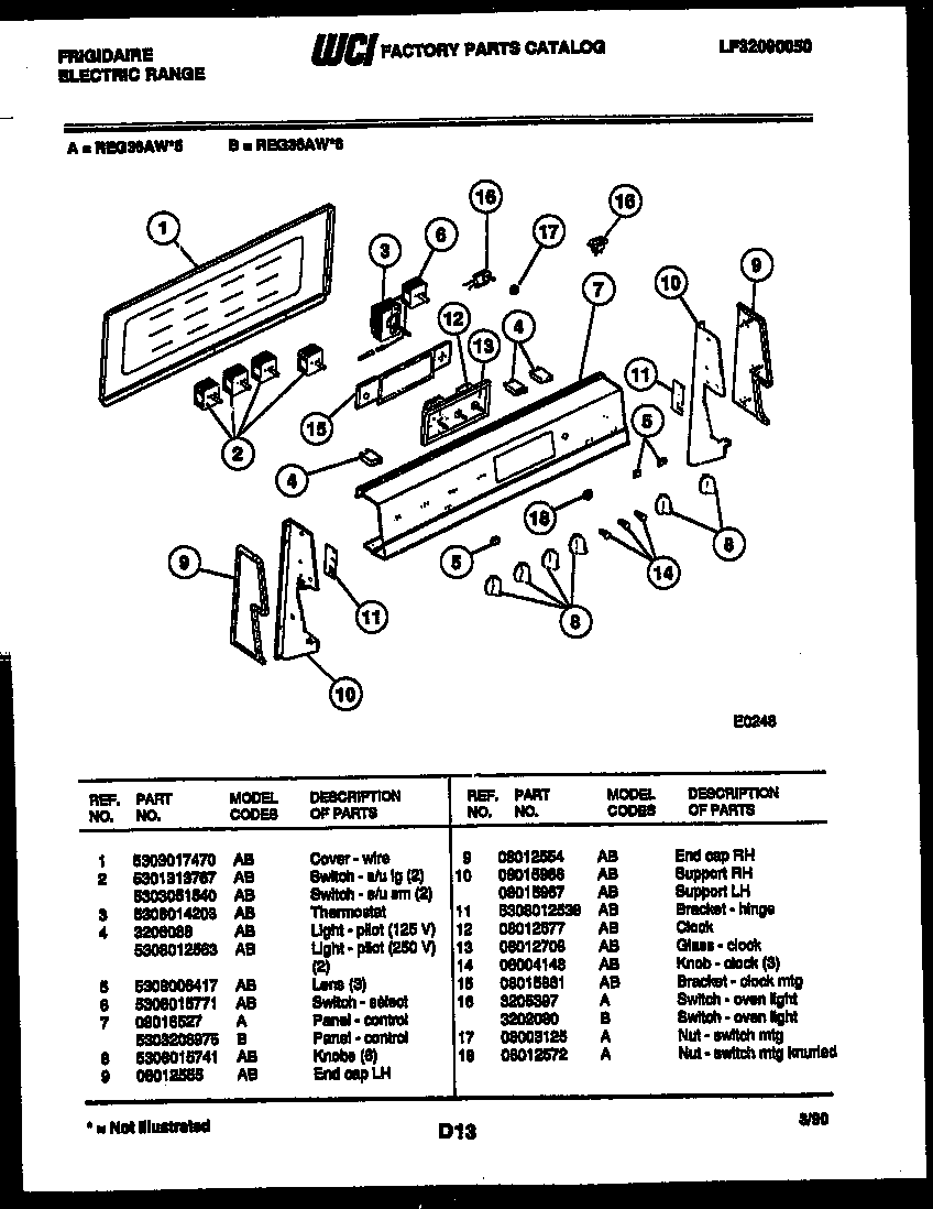 CONTROL PANEL