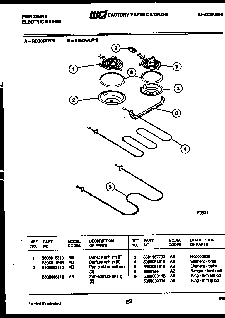 Broiler parts