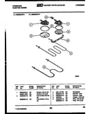 Broiler parts
