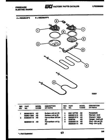 Broiler parts