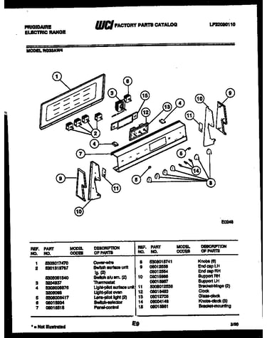 Control panel