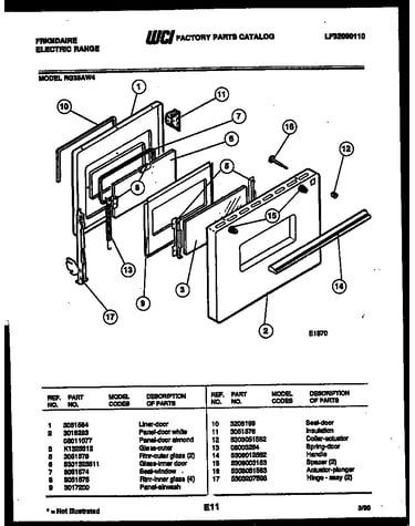Door parts