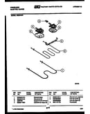 Broiler parts
