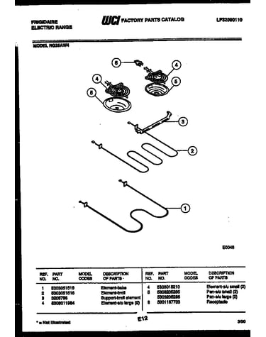 Broiler parts