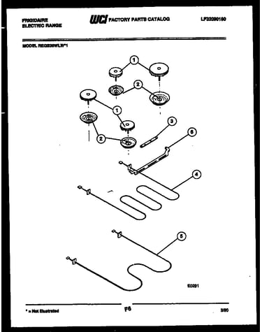 Broiler parts