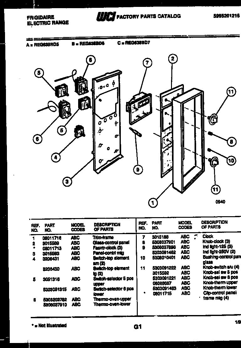 CONTROL PANEL