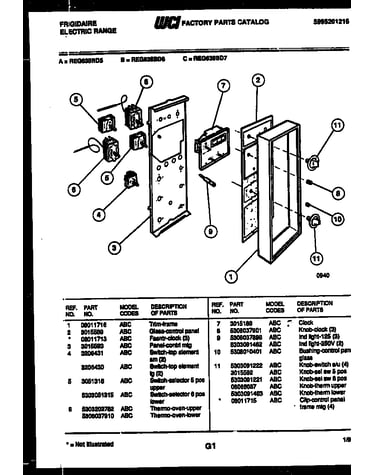Control panel
