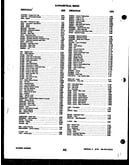 Alphabetical index