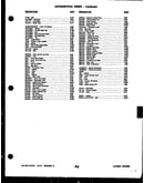 Alphabetical index
