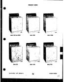 Product views