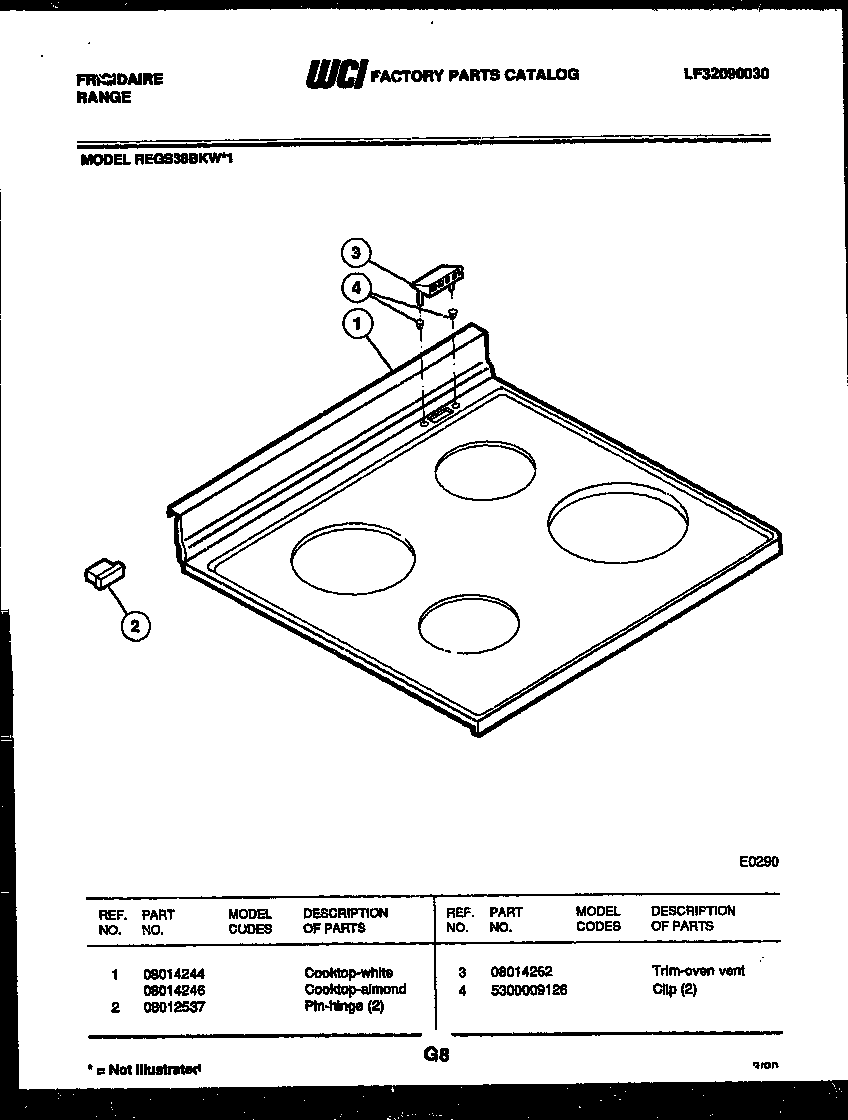 Cooktop parts