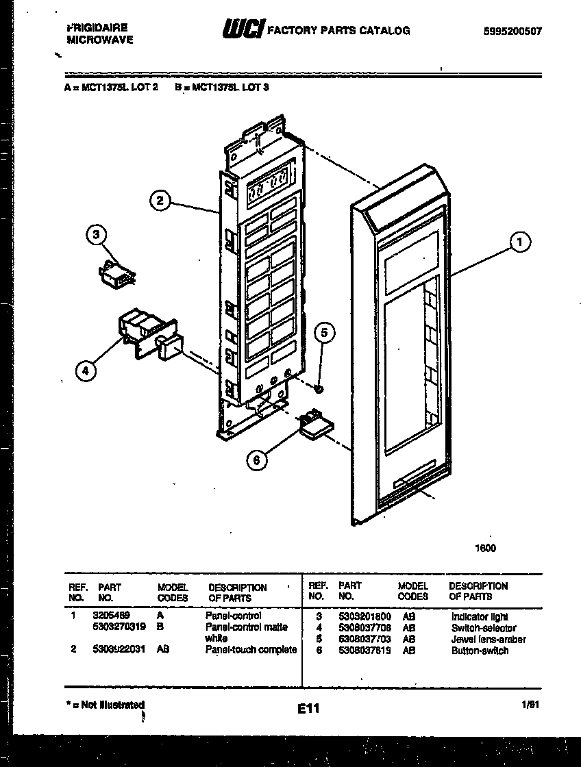 Control panel