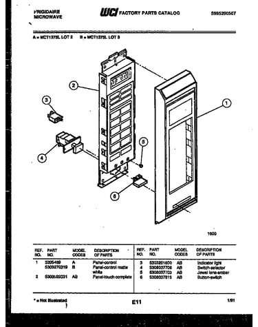 Control panel