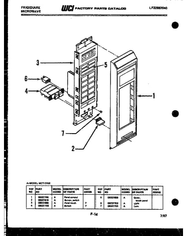 Control panel