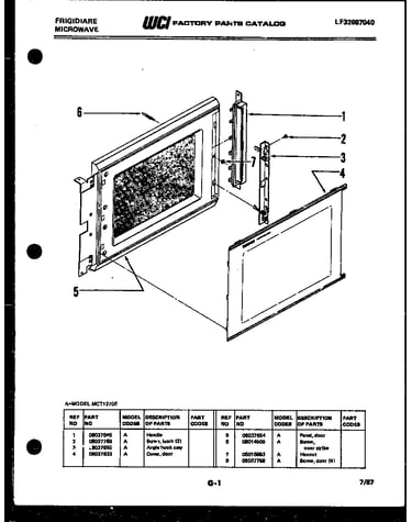 Door parts