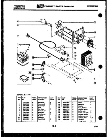Power control