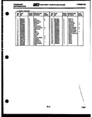System and automatic defrost parts