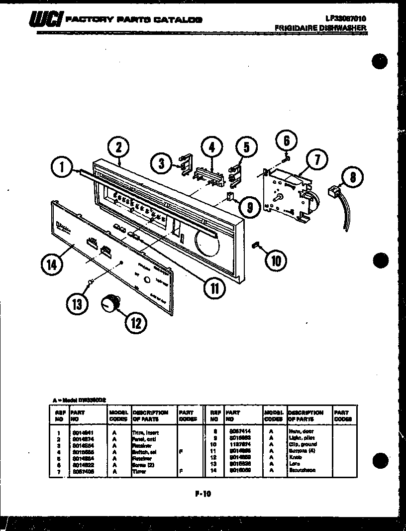 CONSOLE AND CONTROL PARTS