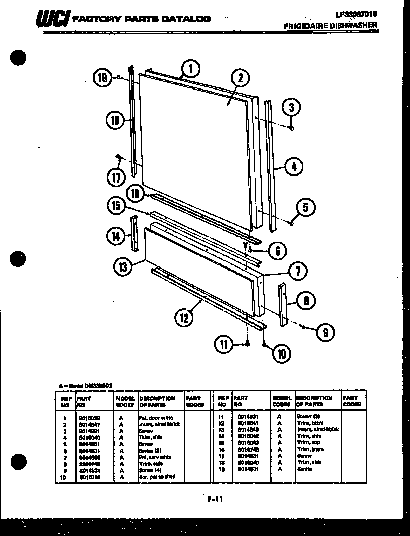 Door parts