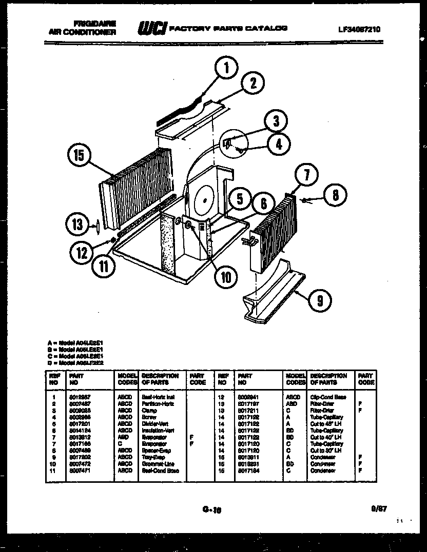 UNIT PARTS