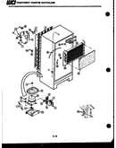 System and automatic defrost parts