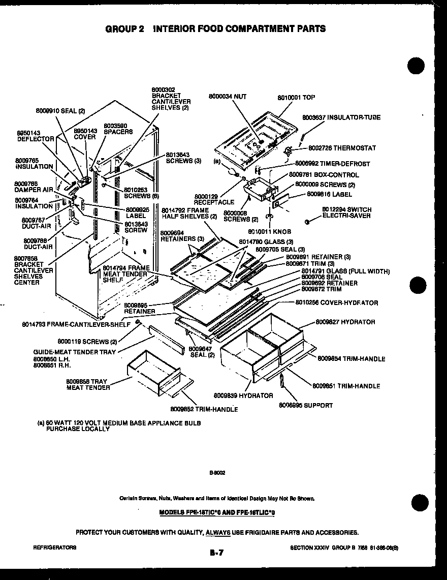 Door parts