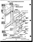 Shelves and supports