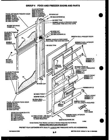 Shelves and supports