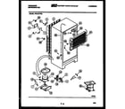 Frigidaire FPD12TFF0 system and automatic defrost parts diagram