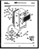 System and automatic defrost parts