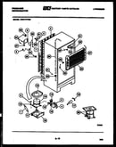 System and automatic defrost parts