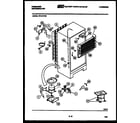 Frigidaire FPI14TFH0 system and automatic defrost parts diagram
