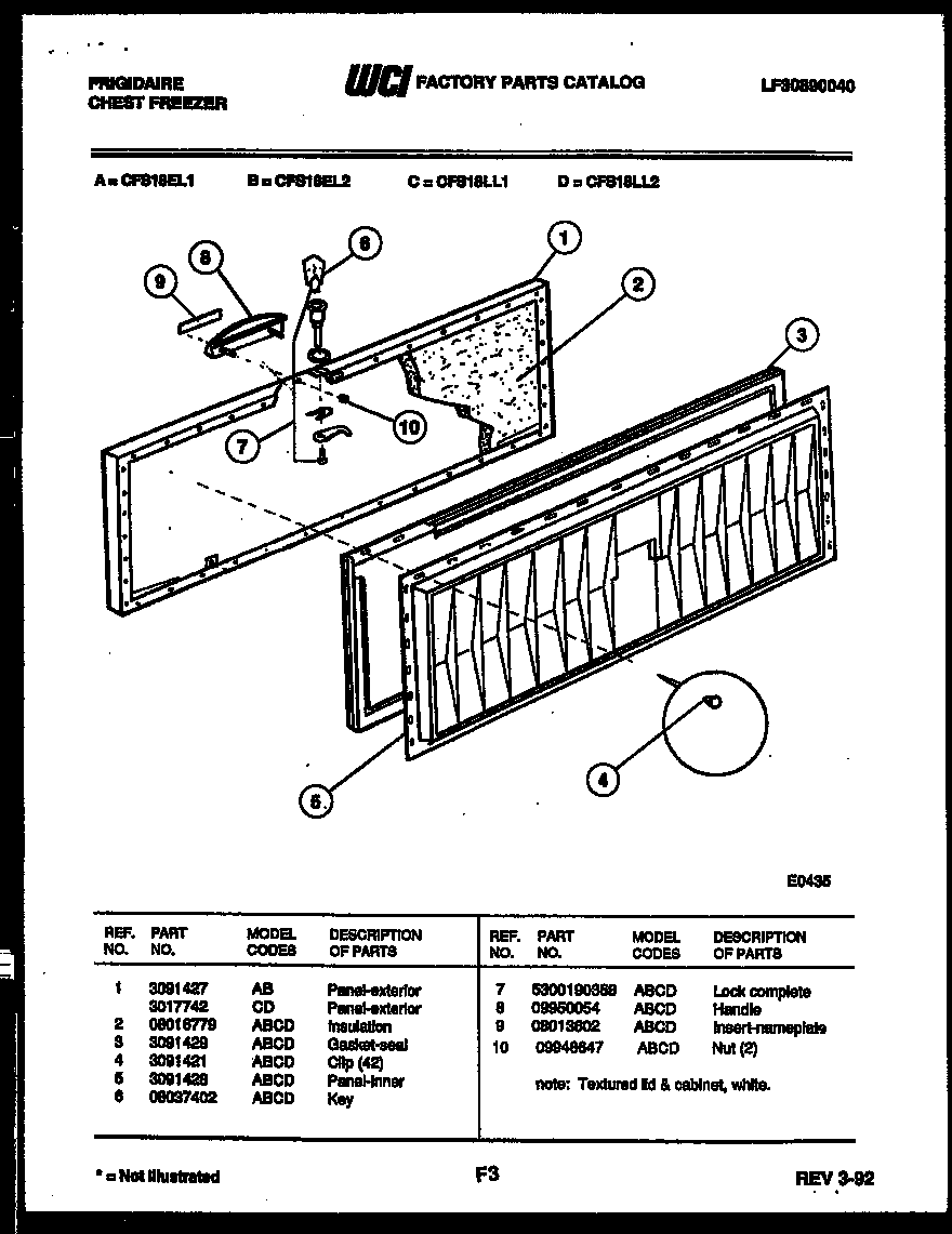 Panel parts