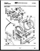 Console, control and drum
