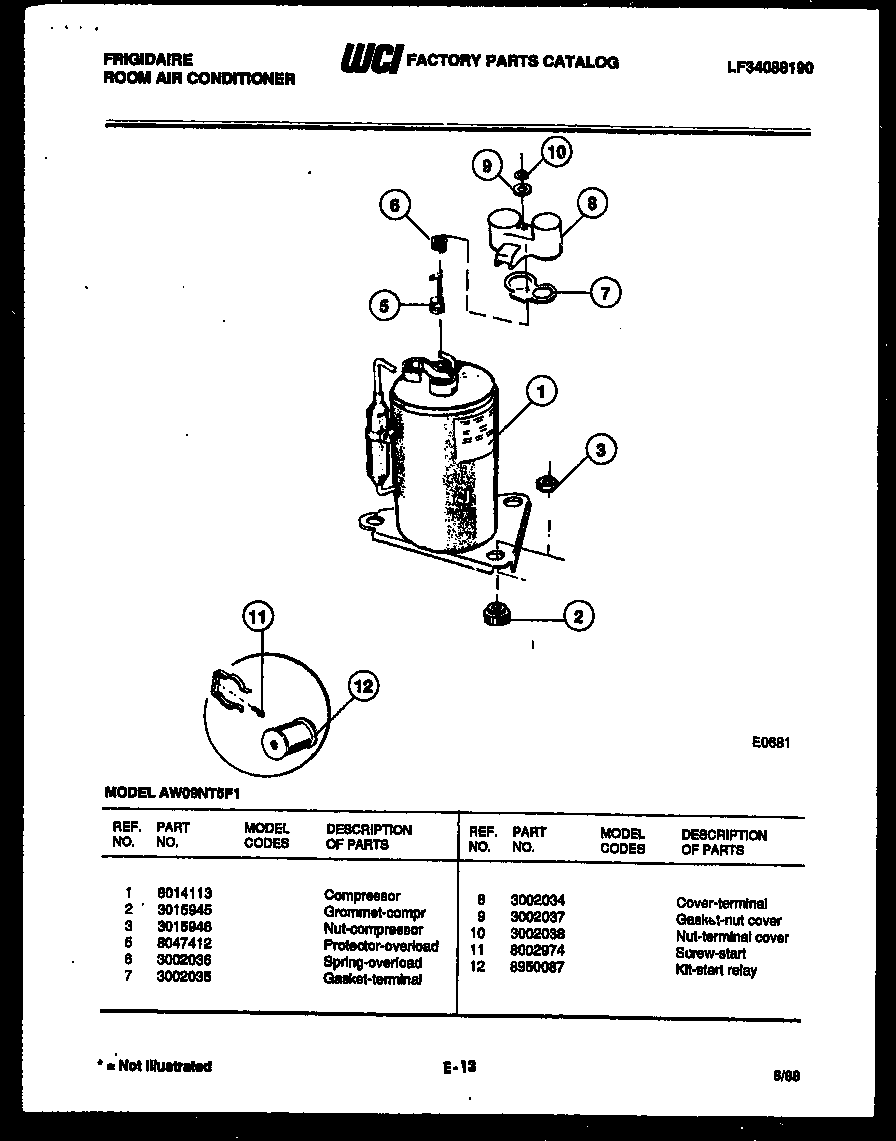 Compressor parts
