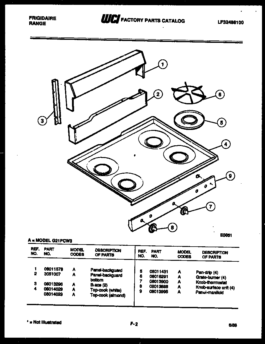 Backguard and cooktop parts