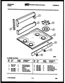 Backguard and cooktop parts