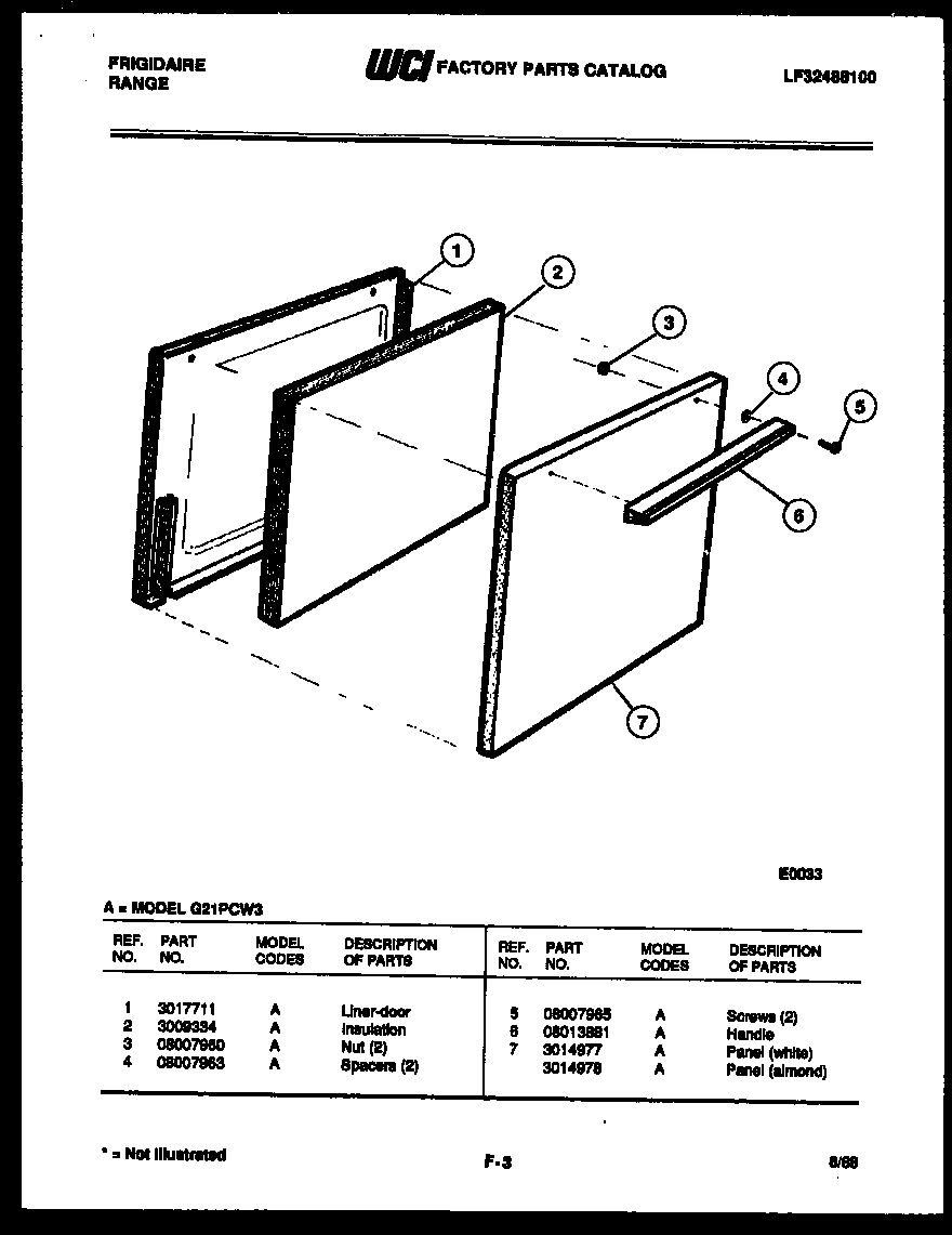 Door parts