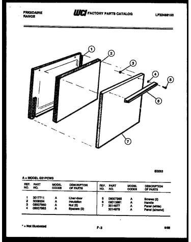 Door parts