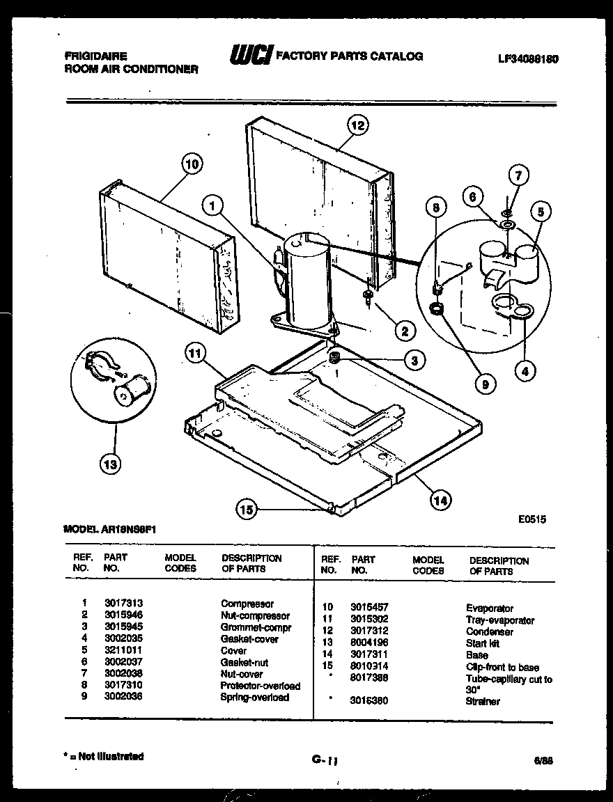 System parts