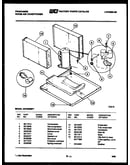 System parts