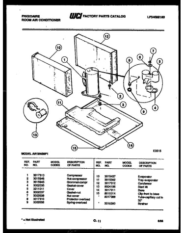 System parts