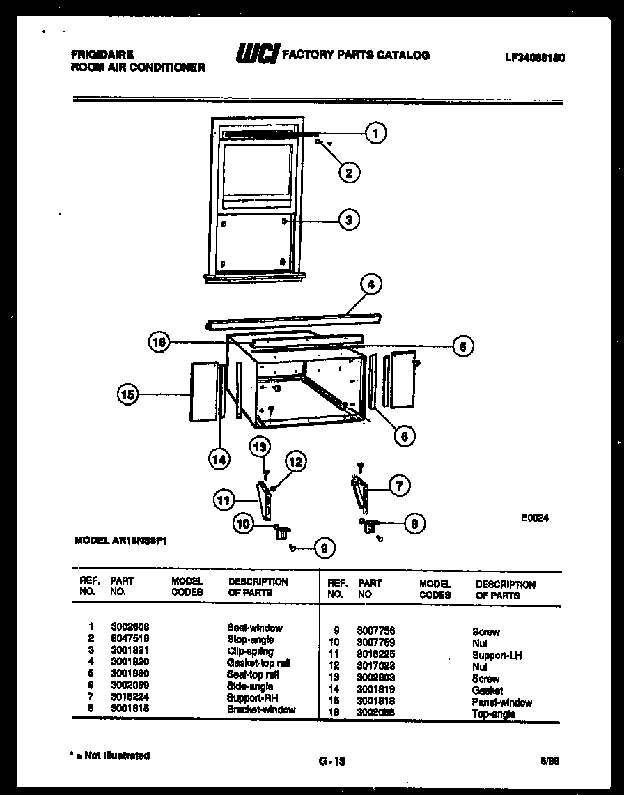 Window mounting parts