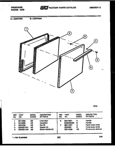 Door parts
