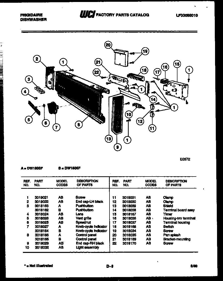 CONSOLE AND CONTROL PARTS