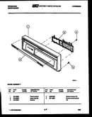 Console and control parts