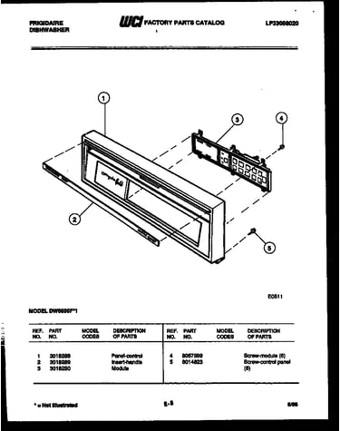Console and control parts
