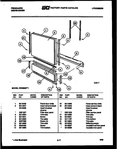 Door parts