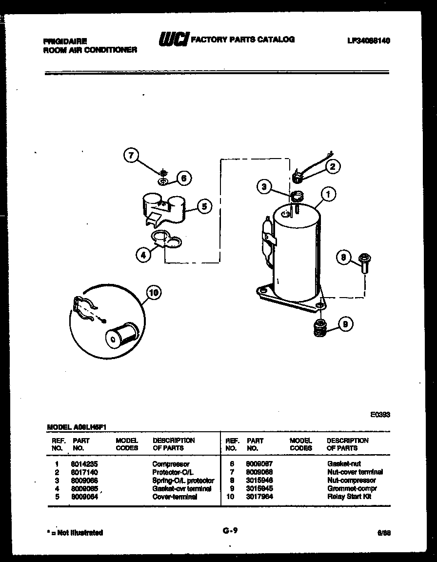Compressor parts